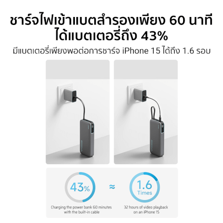 แบตเตอรี่สำรอง CUKTECH AURA PB200N 20000 mAh สีฟ้า จ่ายไฟรวมสูงสุด 55W_9